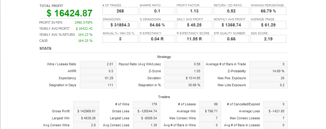 Quant Analyzer 1