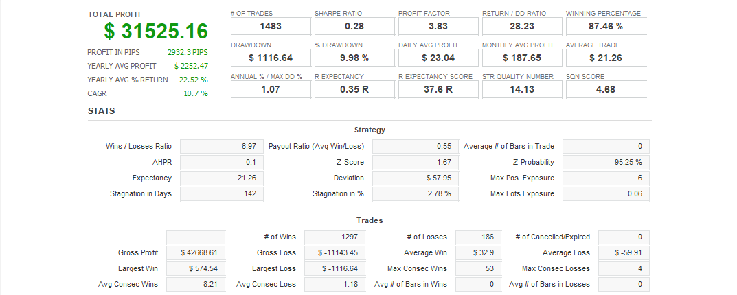 Quant Analyzer 1