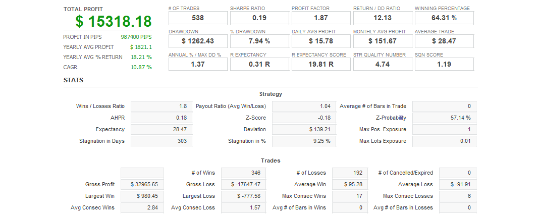 Quant Analyzer 1