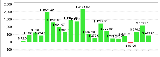 Quant Analyzer 2