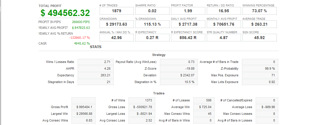 Quant Analyzer 1