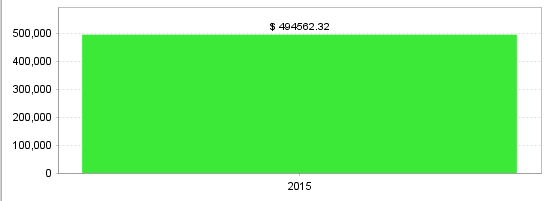 Quant Analyzer 2