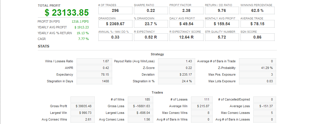 Quant Analyzer 1