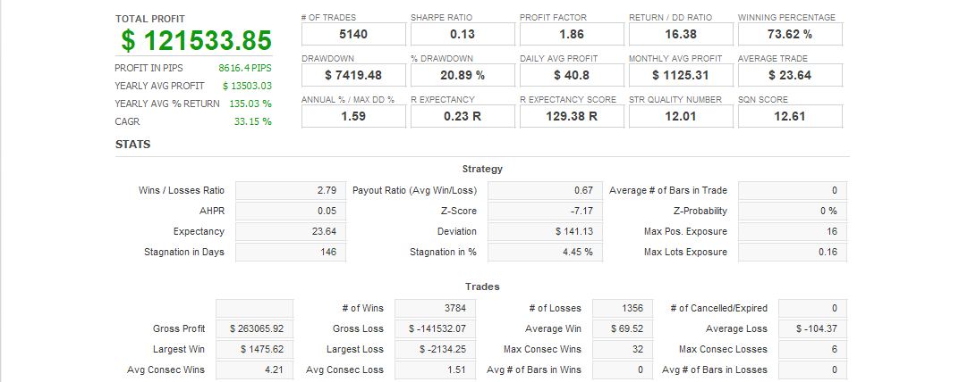 Quant Analyzer 1