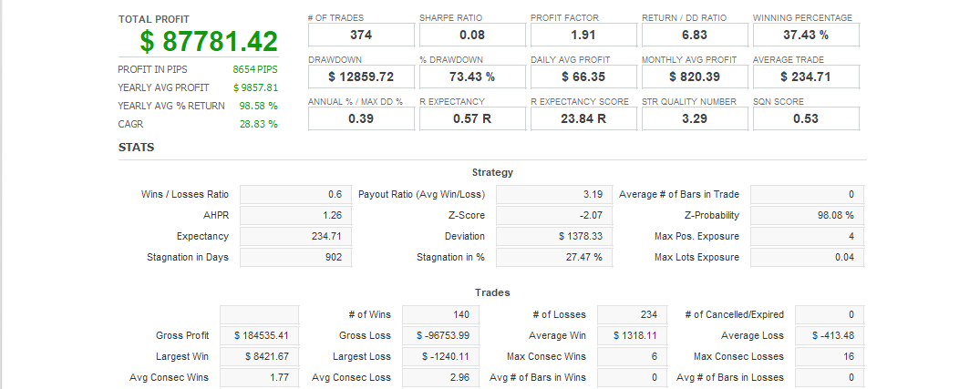 Quant Analyzer 1