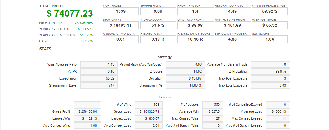 Quant Analyzer 1