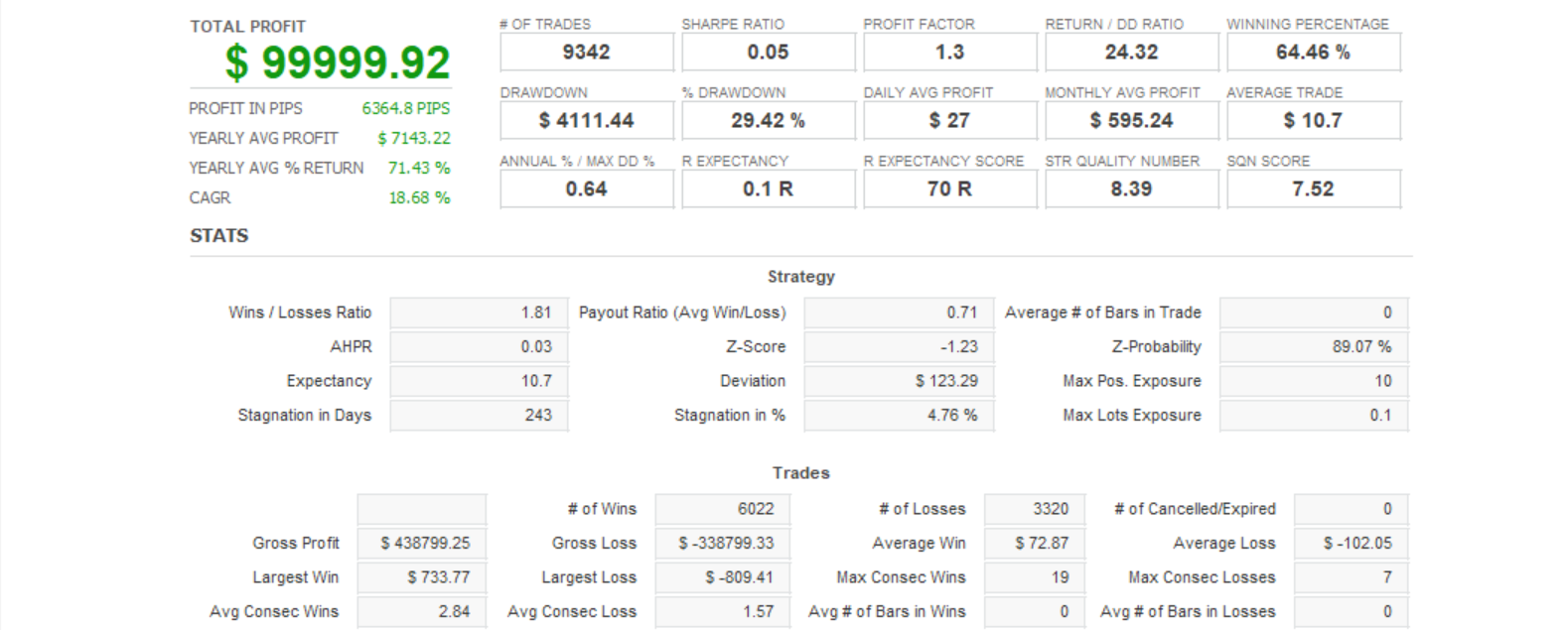 Quant Analyzer 1