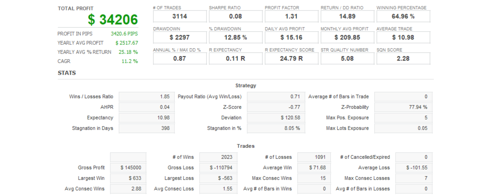Quant Analyzer 1