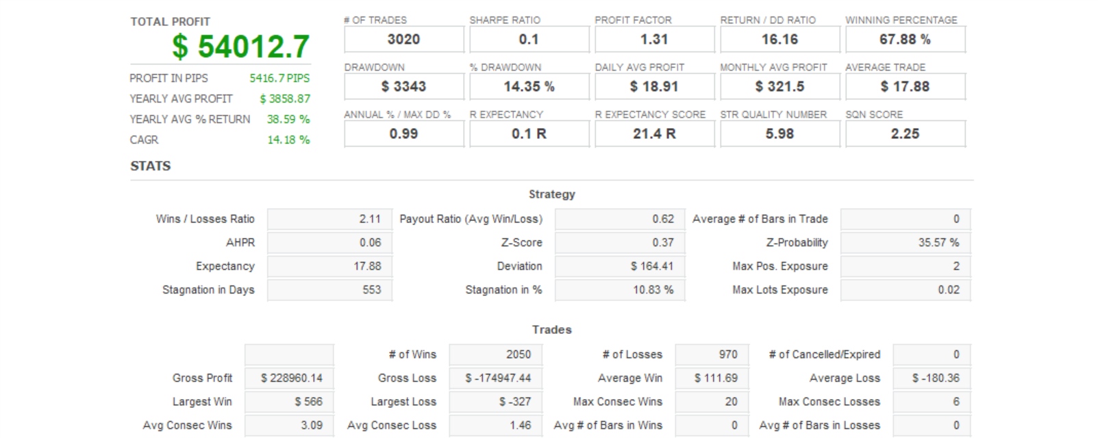 Quant Analyzer 1