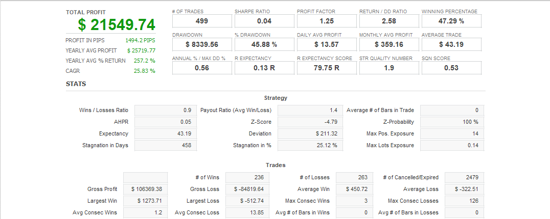 Quant Analyzer 1