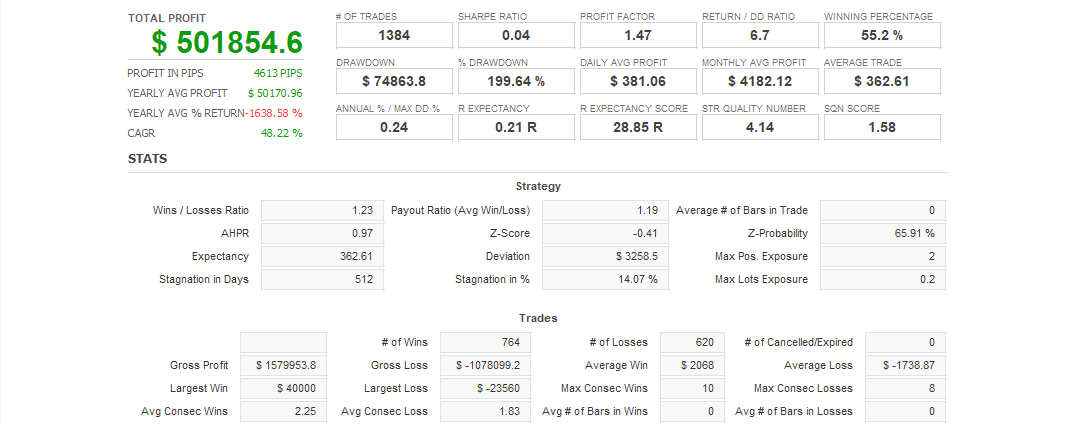 Quant Analyzer 2
