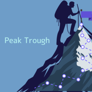 Peak-Trough