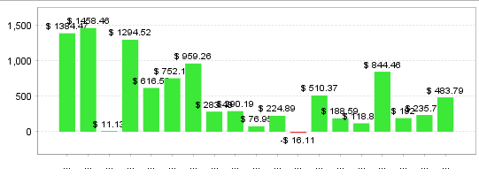 Quant Analyzer 2