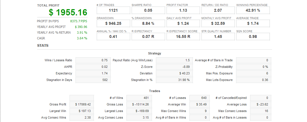 Quant Analyzer 1
