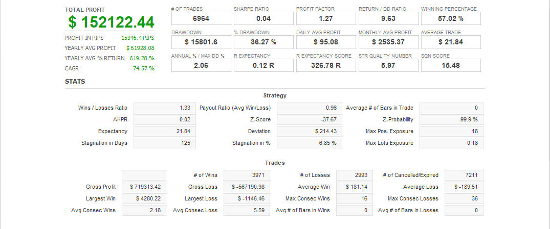 Quant Analyzer 1
