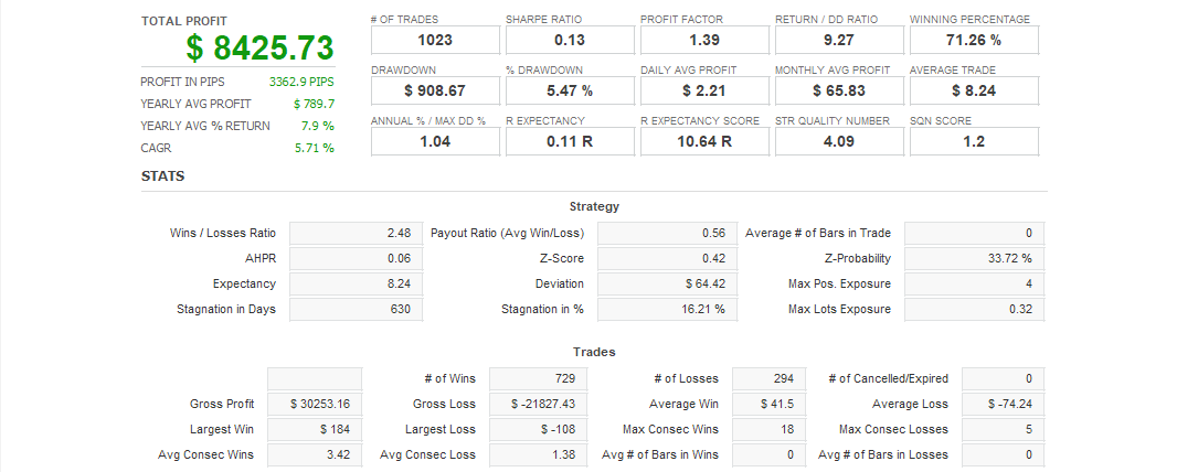 Quant Analyzer 1