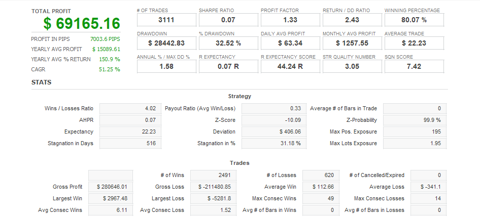 Quant Analyzer 1
