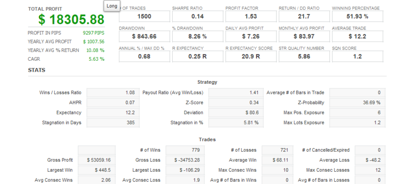 Quant Analyzer 1