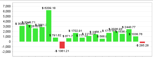 Quant Analyzer 2