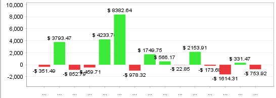 Quant Analyzer 2