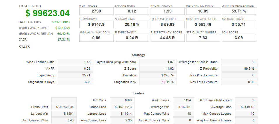Quant Analyzer 1