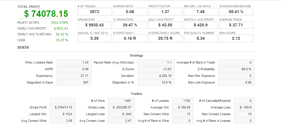 Quant Analyzer 1