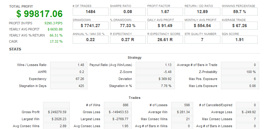 Quant Analyzer 1
