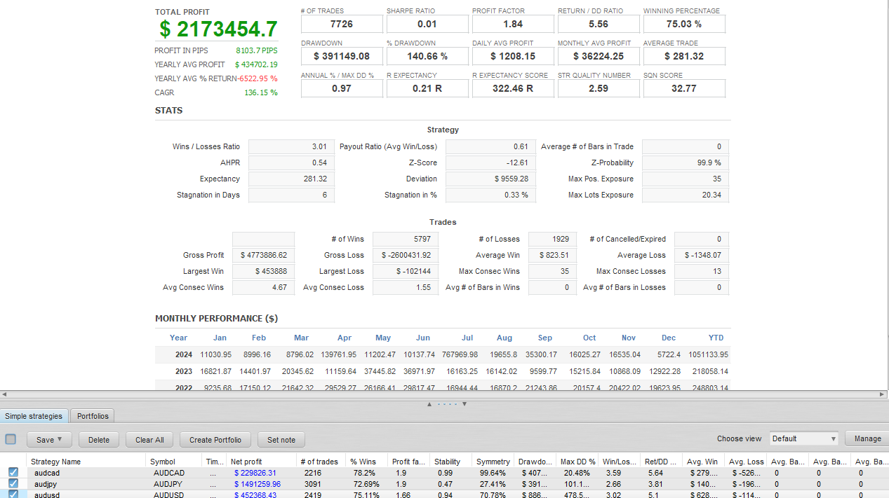 Quant Analyzer 1