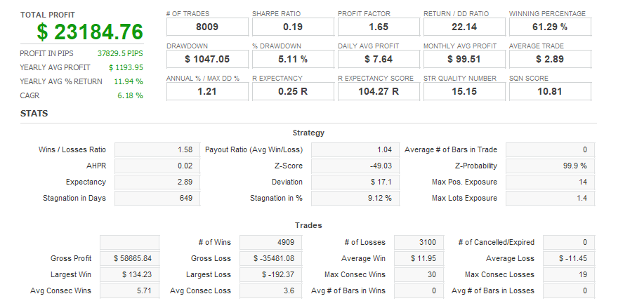 Quant Analyzer 1