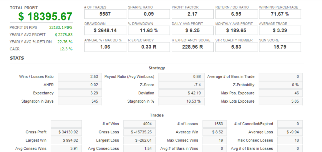 Quant Analyzer 1
