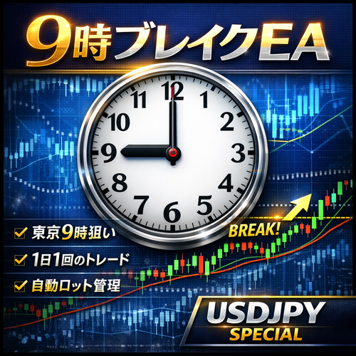 Tokyo Break USDJPY