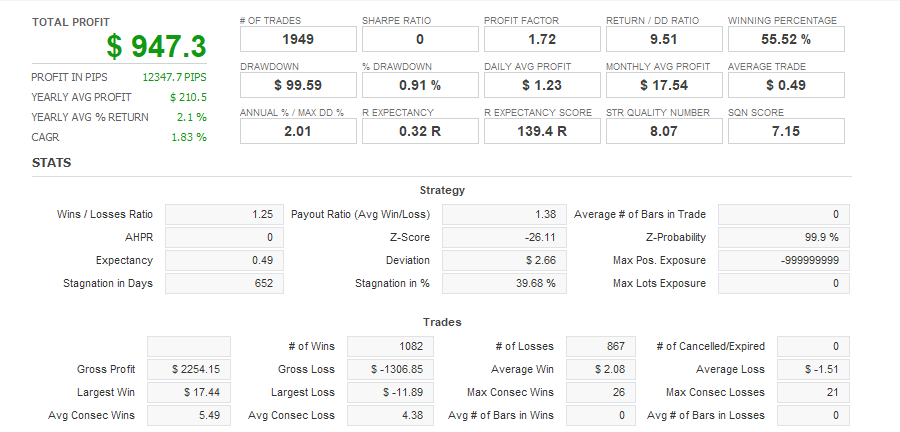 Quant Analyzer 1