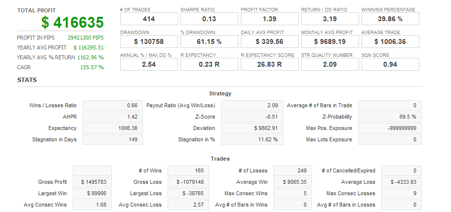 Quant Analyzer 1