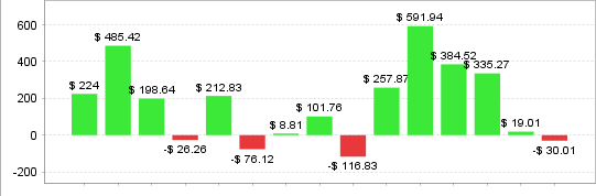 Quant Analyzer 2
