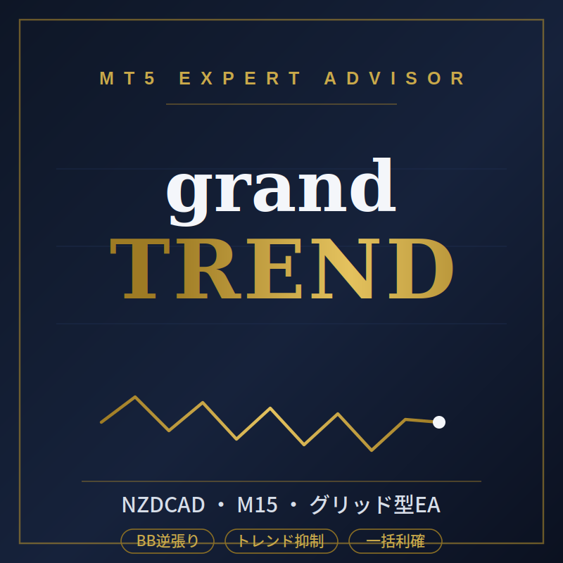 Grandtrend