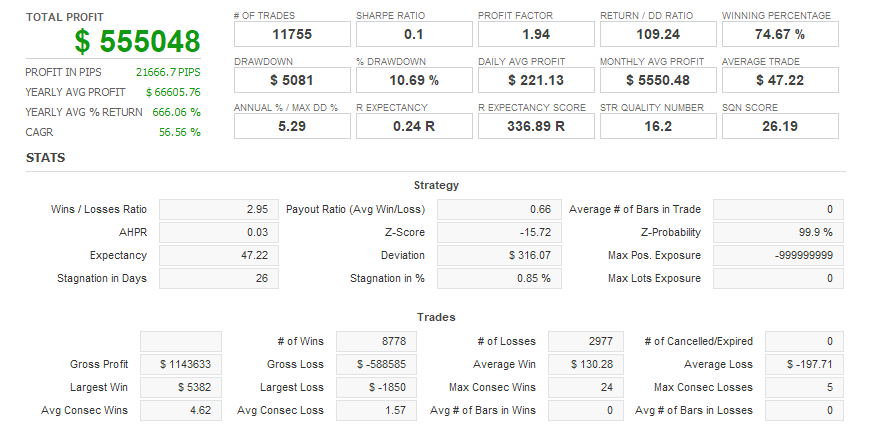 Quant Analyzer 1