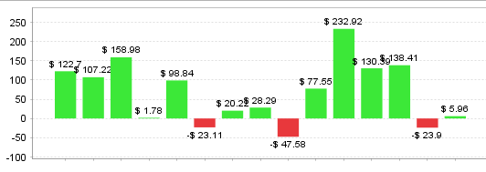 Quant Analyzer 2