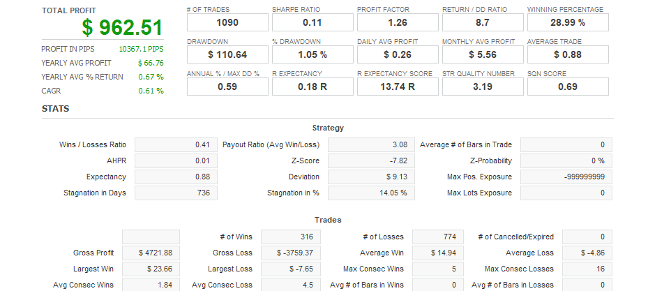 Quant Analyzer 1