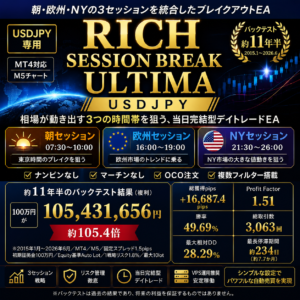 RICH SESSION BREAK ULTIMA｜USDJPY
