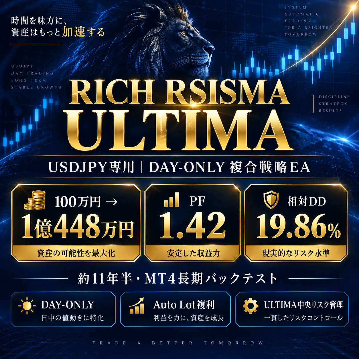 RICH RSISMA ULTIMA|USDJPY専用 DAY-ONLY EA