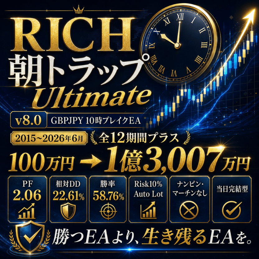 RICH 朝トラップ Ultimate |GBPJPY 10時ブレイクEA