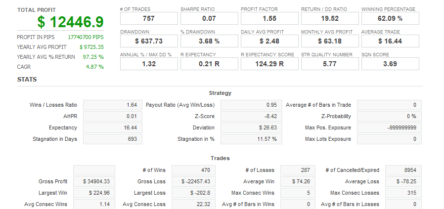 Quant Analyzer 1