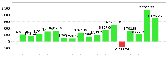 Quant Analyzer 2