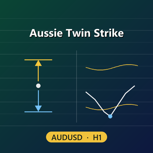 Aussie Twin Strike H1