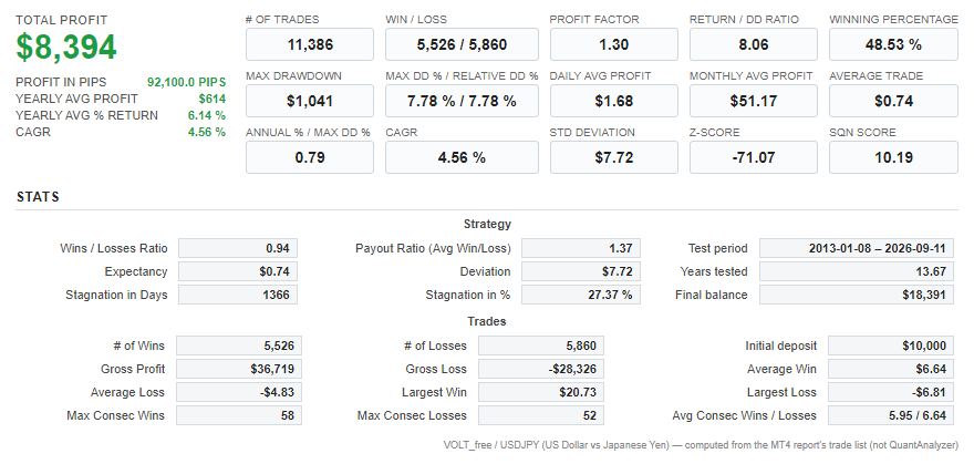 Quant Analyzer 1