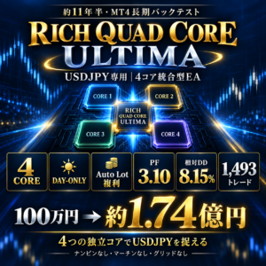 RICH QUAD CORE ULTIMA｜USDJPY専用 4コア統合 DAY-ONLY EA