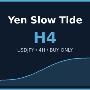 Yen Slow Tide H4