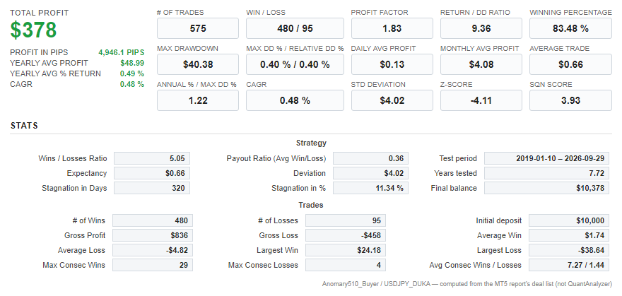 Quant Analyzer 1
