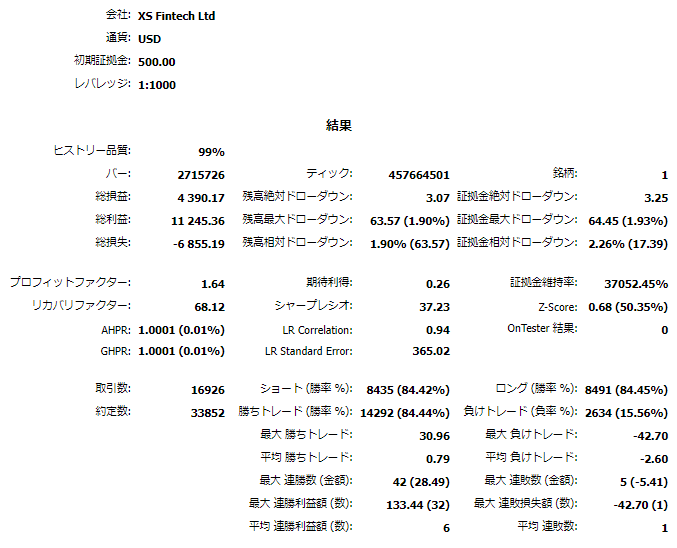 バックテスト画像