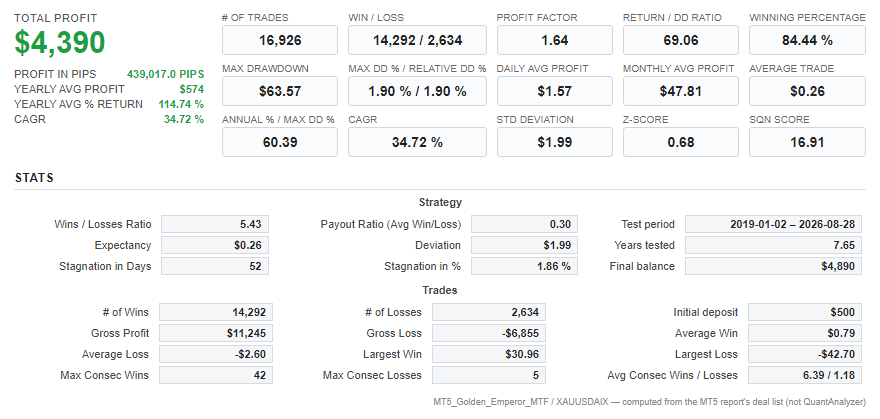 Quant Analyzer 1